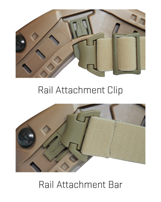 NERVE ARC Rail Attachment System RAS Strap for Helmets, Black