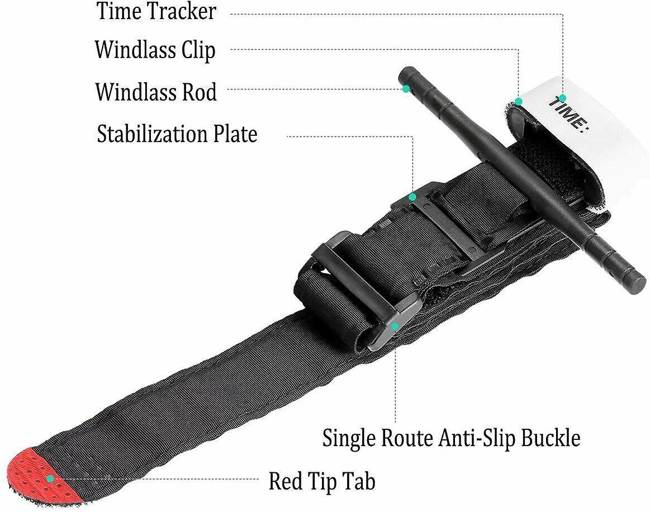 TACTICAL TOURNIQUET FOR MEDICAL EMERGENCIES AND BLOOD LOSS CONTROL - SINGLE HAND APPLICATION 